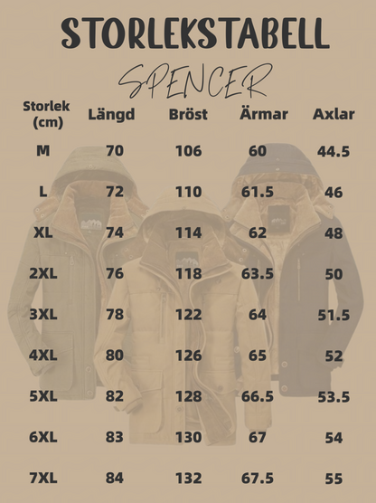 Theodor | Fodrad Vinterjacka